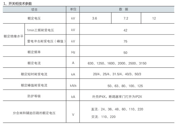 KYN28A-12高壓開關設備開關柜參數