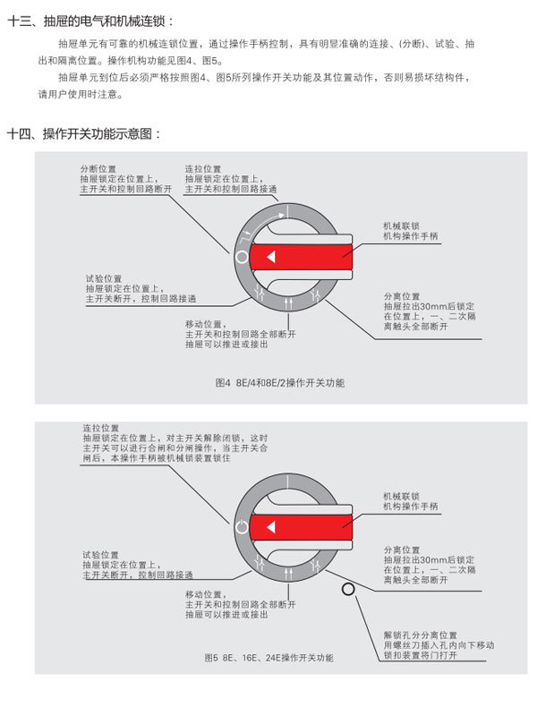 MNS低壓抽屜式開關柜基本參數及柜體分區