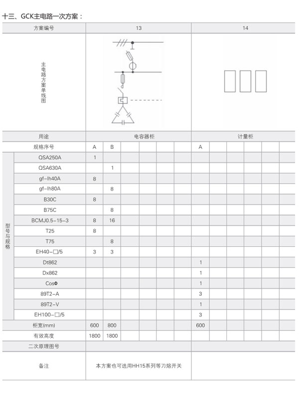 GCK低壓開關柜主電路一次方案