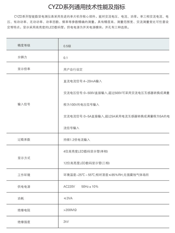 CYZD系列通用技術性能指標